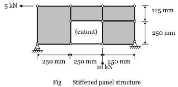 2121_stiffened panel structure.png